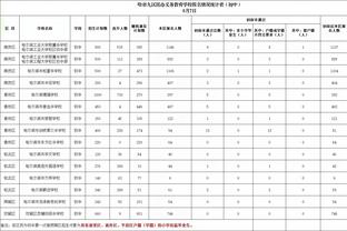 必威官方首页官网查询真伪截图2